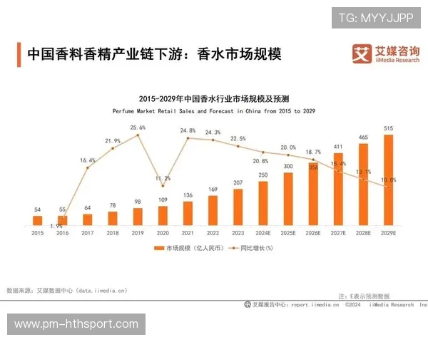 哈里森成潜在头号标王候选——谁能夺得2024黄金大热？